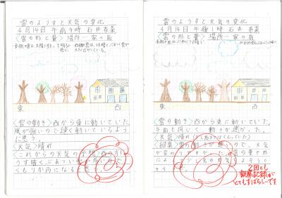 東根中部小学校の4月 東根市立東根中部小学校