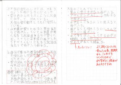 東根中部小学校の4月 東根市立東根中部小学校